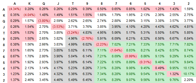 ehs-sqrt(ehs2).png